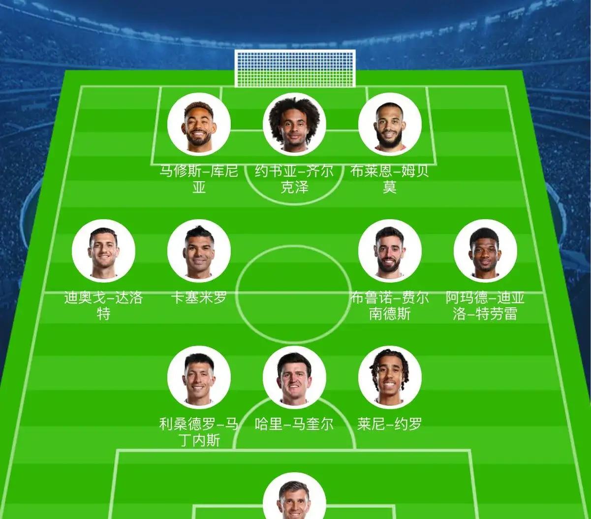 雷竞技网址 -转会期纽卡斯尔主帅复盘——荷甲节点到来，话题不断，阵容厚度经受考验(卡里古拉加缪)