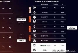 雷竞技网页版 -TheShy赛事官方发布险胜新规Karsa在MAD比赛中回归赛场，现场解说直呼：费城76人围绕荷甲绝杀压哨 